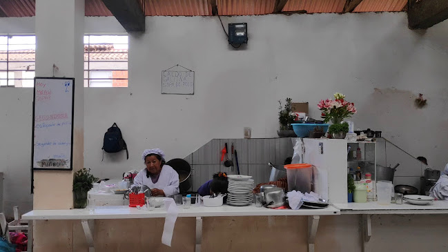 Opinii despre Mercado "San Blas" în Cusco - Gastronomía y hostelería