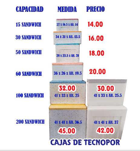 Opinii despre HELADOS Y HIELO VASQUEZ în Pisco - Gastronomía y hostelería