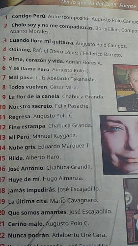 Opinii despre El Mirador de Chancay în Chancay - Gastronomía y hostelería