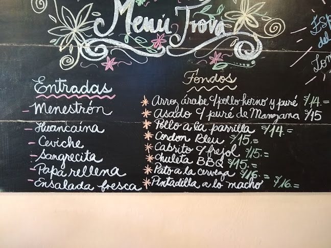 Trova Restaurante - Víctor Larco Herrera