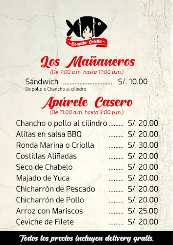 Av. Marcavelica 324, Piura 20001