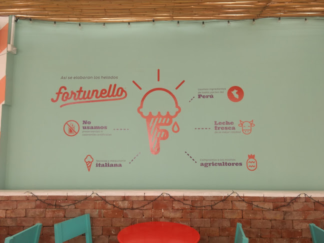 Heladería Fortunello - Gastronomía y hostelería
