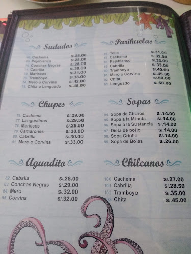 Jirón Moquegua 266, Lima 15001