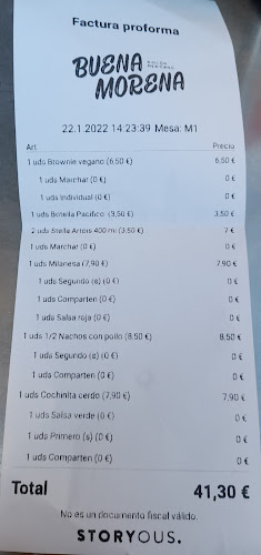 Buena Morena | Restaurante Mexicano Barcelona - Gastronomía y hostelería