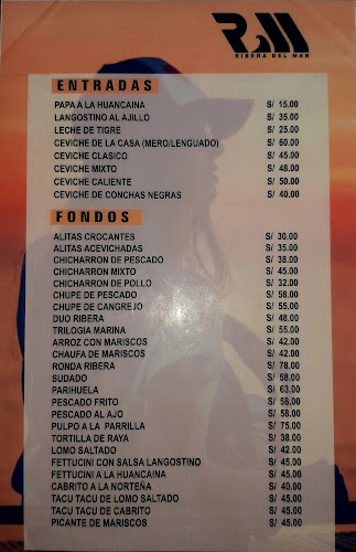 Ribera del Mar - Pimentel