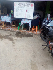 Opinii despre Restaurant Mary în Moyobamba - Gastronomía y hostelería