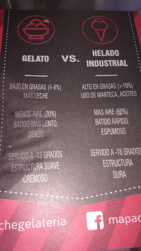 Santo Toribio de Mogrovejo 720, Víctor Larco Herrera 13008