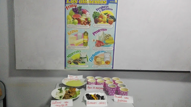 Opinii despre Mercado Las Moras în Huánuco - Gastronomía y hostelería