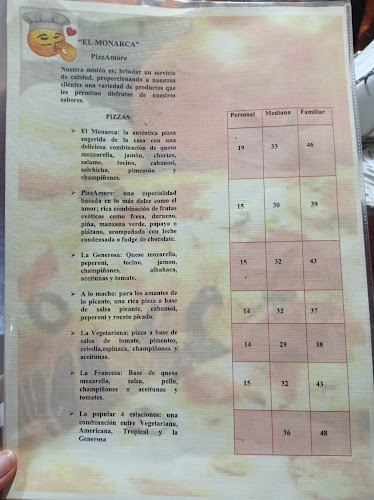 D'metrios pizza - Gastronomía y hostelería