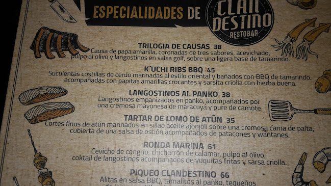 Auxiliar Andrés Avelino Cáceres 230, Piura 20009