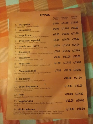 Opinii despre Gastony Pizzas în Víctor Larco Herrera - Gastronomía y hostelería