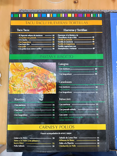 La Caleta De La Punta - La Punta