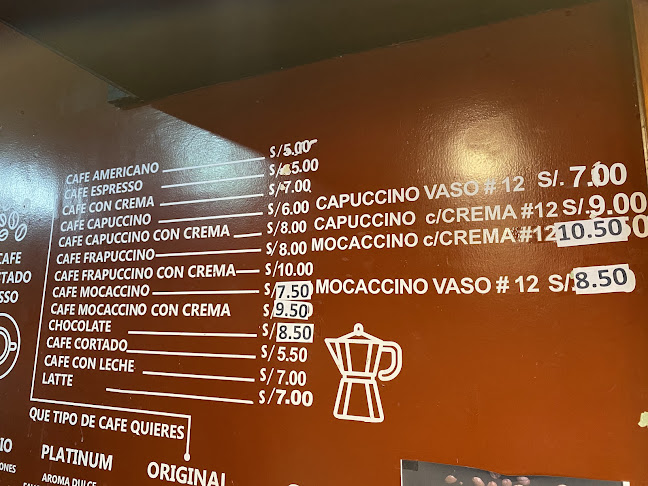 Comentarii opinii despre Café Risso