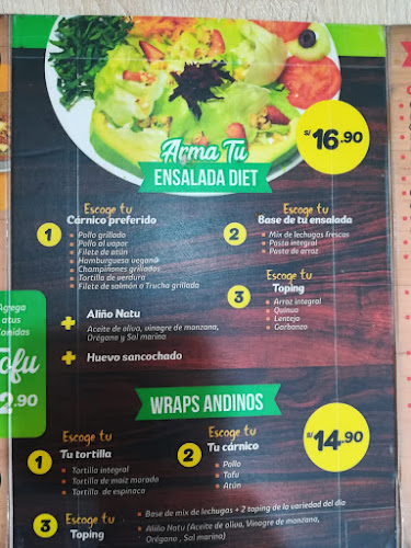 FAST FOOD - NUTRIMARKET - Huancayo