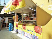 Mercado Central - Gastronomía y hostelería