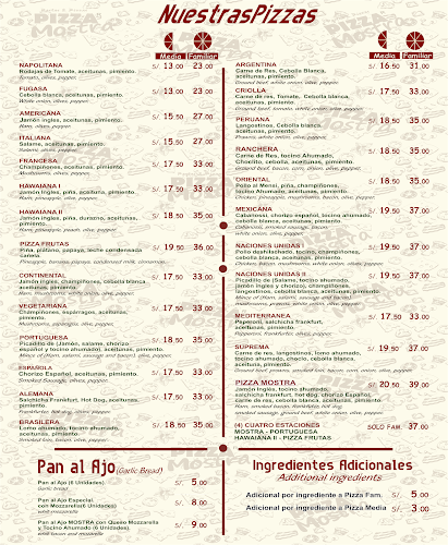 Opinii despre Pizza Mostra în Cusco - Gastronomía y hostelería