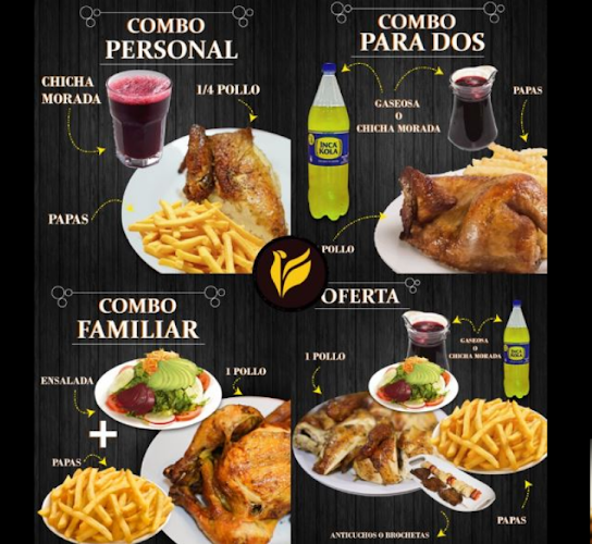 POLLOS Y PARRILLAS D'ROMAN - Piura