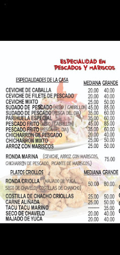 Av. Marcavelica, Piura 20007