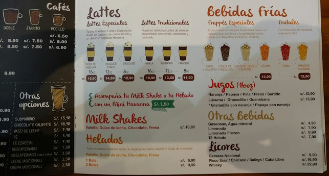 Havanna Café - San Isidro