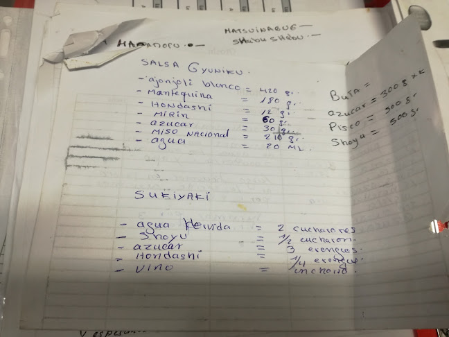 Matsuei Peru - Gastronomía y hostelería