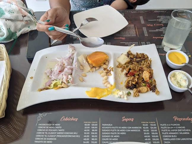 Av. Bolognesi 64B, Talara 20811