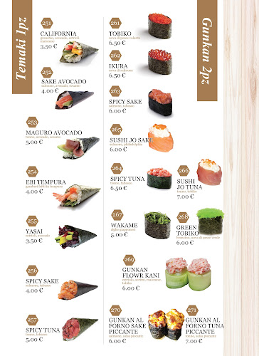 Comentarii opinii despre Ristorante Sake Sushi Roma