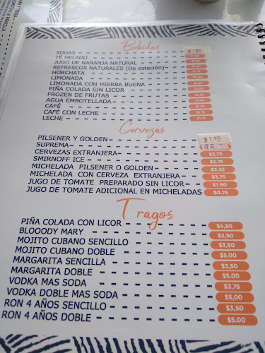 Comentarii opinii despre La Posada De Don Lito