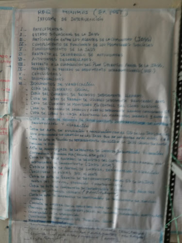 MERCADO JESUS NAZARENO - Ayacucho