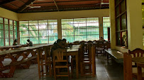 COMEDOR UNIVERSITARIO UNU - Pucallpa