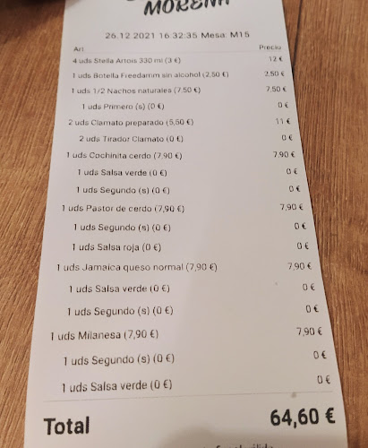 Buena Morena | Restaurante Mexicano Barcelona