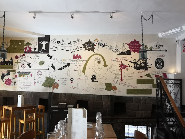 Del Medio 177, Cusco 08002